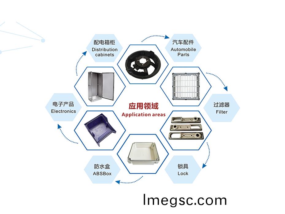 塗膠設(she)備(bei)應用(yong)領(ling)域