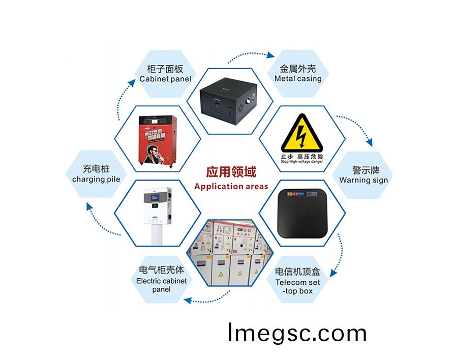 噴(pen)墨打(da)印(yin)機(ji)應(ying)用(yong)領域
