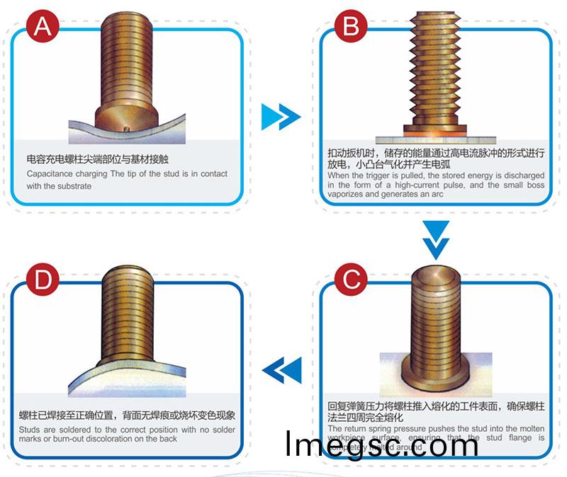 儲能(neng)銲工(gong)藝(yi)流(liu)程(cheng)
