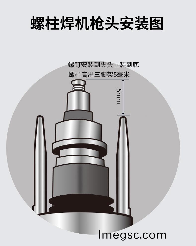 槍頭(tou)安(an)裝(zhuang)圖